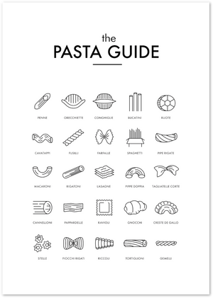 Posterux© | The Pasta Guide – Informative Kitchen Poster poster – premium wall art