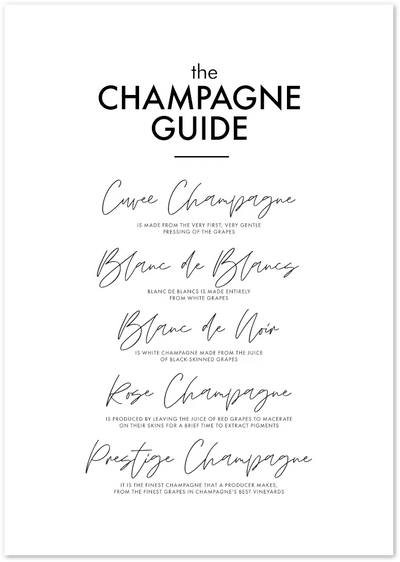 Posterux© | The Champagne Guide – Elegant Infographic Poster poster – premium wall art