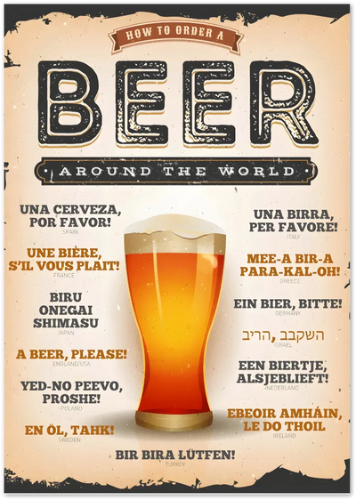 Posterux© | Beer Around the World Poster – Global Bar Art poster – premium wall art