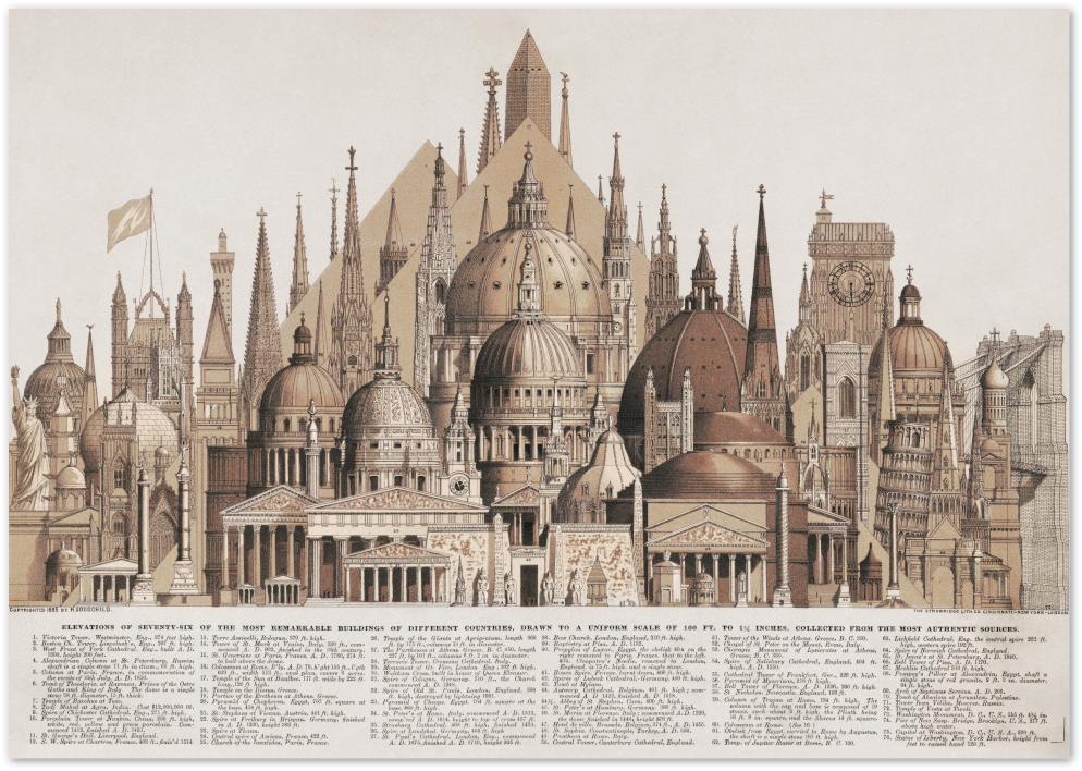 Posterux© | World Architecture Collage Poster – Landmark Illustration poster – premium wall art