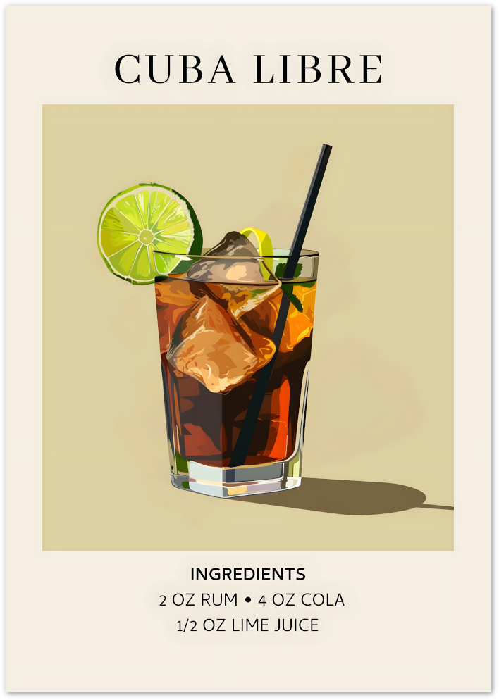 Posterux© | Cuba Libre Recipe Poster – Retro Cocktail Illustration poster – premium wall art
