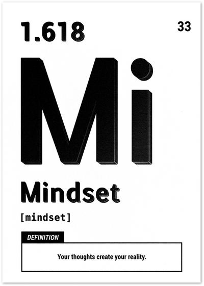 Black and white poster showing the word Mindset styled as a periodic table element