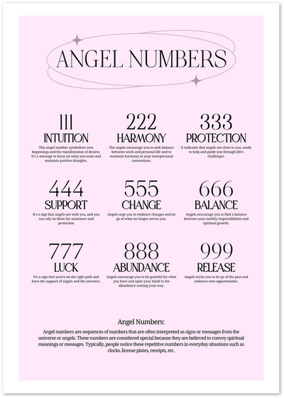 Pink angel numbers poster listing 111 to 999 with keywords and spiritual meanings
